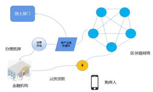  如何将Gate的钱转移到TPWallet？ / 
 guanjianci Gate, TPWallet, 数字货币, 转账 /guanjianci 

在数字货币的交易世界中，Gate和TPWallet都是非常受欢迎的平台。Gate主要用于交易各种数字资产，而TPWallet则是一款功能丰富的数字货币钱包，支持多种区块链资产的存储和管理。因此，许多用户希望能将他们在Gate平台上的资金顺利转移到TPWallet中来。本文将详细介绍如何完成这一过程，提供清晰的步骤以及相关注意事项。

一、了解Gate与TPWallet

在深入讲解转账的具体流程之前，我们首先需要了解这两个平台的基本概念。

Gate是一家致力于提供全球化数字资产交易的平台。用户可以通过Gate买卖各种类型的加密货币，包括但不限于比特币、以太坊、莱特币等。它提供了丰富的交易对，用户可以灵活进行投资。

TPWallet则是一个多链资产钱包，不仅支持ERC20、BEP20等主流资产，还支持许多较为小众的代币。TPWallet的安全性和易用性吸引了越来越多的用户。用户可以将资产存储在钱包中，并进行发送、接收、兑换等操作。

二、转账流程概述

将Gate平台上的资金转移到TPWallet可分为几个主要步骤：获取TPWallet地址、从Gate提币、确认交易。我将详细讲述每一步的具体操作。

步骤一：获取TPWallet地址

在进行任何转账之前，第一步是获取你TPWallet的接收地址。每种加密货币都有自己唯一的地址，因此请确保你获取的是正确的地址。

登录你的TPWallet应用，进入钱包界面。选择你想要接收的加密货币，如以太坊（ETH）或比特币（BTC）。点击“接收”按钮，你将看到一个二维码和一串字母数字组合的地址。复制这个地址。

请务必确认地址的准确性，因为如果地址输入错误，将导致资金的永久损失。

步骤二：从Gate提币

获取了TPWallet的接收地址后，接下来在Gate上进行提币操作。登录你的Gate账户，并遵循以下步骤：

1. 在首页选择“资金”或“钱包”选项，找到你的账户余额。
2. 选择你希望提取的数字货币。例如，若你要提取以太坊，点击“提币”按钮。
3. 在提币页面，输入之前复制的TPWallet地址。
4. 输入你想提取的金额，并注意矿工费或提币手续费，这会影响你实际到账的金额。
5. 系统可能会要求进行二次验证，例如通过邮箱或手机短信验证身份。确保完成这些步骤。
6. 确认所有信息无误后，提交提币申请。

步骤三：确认交易

提币申请提交后，Gate会处理你的请求。处理时间一般是几分钟到几个小时不等。在此过程中，你可以在Gate的“提币记录”中查询到你的交易状态。

资金到账后，你可以回到TPWallet中，查看你的钱包余额。如果转账成功，你应该在所接收的货币种类下看到新增的余额。如果长时间未到账，请检查提币状态，或联系Gate的客服获得帮助。

三、转账注意事项

在进行任何数字货币转账操作时，有几点注意事项需要特别关注：

1. **地址的准确性**：如前所述，转账地址填写错误会导致资金永久丢失。
2. **选择正确的网络**：不同的数字货币可能需要在不同的网络进行转账，例如在提币时要确认选中正确的链，例如ERC20或BEP20。
3. **手续费**：每笔转账都会涉及手续费，尤其在网络拥堵时，手续费可能会大幅增加，要做好相应的资金准备。
4. **安全性**：务必确保你的账户和钱包的安全，不要向陌生人透露任何个人信息或私钥。
5. **确认到账**：在进行大额转账时，建议先进行小额测试，确保整个流程顺畅后再进行大额操作。

可能相关的问题

ol
   li如何在Gate平台上创建账户？/li
   liTPWallet有什么特点和优势？/li
   li如何提高Gate账户的安全性？/li
   li为什么我的转账到TPWallet失败？/li
   li如何管理TPWallet中的多种数字资产？/li
/ol

问题一：如何在Gate平台上创建账户？

在当前数字货币日益流行的背景下，越来越多的人选择在Gate平台上进行交易。创建一个Gate账户的过程非常简单，下面是详细步骤：

1. **访问Gate官网**：在浏览器中输入Gate的官方网址，确保是官方网站以防止钓鱼网站。
2. **注册账户**：点击右上角的“注册”按钮，你需要填写相关信息，包括电子邮箱和密码。请确保密码强度高，以提高账户安全性。
3. **验证邮箱**：注册后，系统会自动发送一封确认邮件到你填写的电子邮箱，点击邮件中的验证链接即可完成邮箱验证。
4. **身份验证**：按照平台要求，填写个人信息并上传相关身份认证文件。这是为了加强账户安全和遵从法规。
5. **开启二次验证**：强烈建议你开启二次验证（2FA），通过手机应用如Google Authenticator或短信验证，为账户提供额外的安全保护。
6. **完成注册**：完成所有步骤后，你就可以登录Gate账户，开始探索和交易数字货币了。

问题二：TPWallet有什么特点和优势？

TPWallet是一款多链钱包应用，其主要特点和优势包括：

1. **多链支持**：TPWallet支持多种区块链资产，如Ethereum、TRON、EOS等，用户可以在同一钱包中管理不同类型的数字资产。
2. **用户友好界面**：TPWallet的界面设计简单易懂，即使是新手用户也能快速上手进行操作。
3. **安全性高**：TPWallet采用了多重安全保护机制，包括私钥本地存储、强制加密等，确保用户的资产安全。
4. **去中心化**：TPWallet不存储用户的任何敏感信息，用户完全掌控自己的私钥，避免了因平台问题造成的资产损失。
5. **社区支持与更新**：TPWallet后续版本会持续更新，支持更多功能和资产，从而不断改进用户体验。

问题三：如何提高Gate账户的安全性？

确保数字资产安全至关重要，以下是一些提高Gate账户安全性的方法：

1. **强密码设置**：选择一个复杂且难以猜测的密码，包含字母、数字和特殊字符，并避免使用容易被猜到的个人信息。
2. **启用二次验证**：强烈建议启用二次验证，使用手机应用生成的动态验证码来确保账户安全。
3. **定期更换密码**：定期更新账户密码，避免长期使用同一个密码带来的安全风险。
4. **警惕钓鱼攻击**：不要随意点击未验证的链接或下载不明插件。访问Gate时，请确保是官方网站，避免钓鱼网站。
5. **定期检查账户活动**：定期查看账户的登录记录和交易记录，确保没有异常活动。

问题四：为什么我的转账到TPWallet失败？

转账到TPWallet时，若出现失败的情况，可能有多种原因。需要逐一检查并解决：

1. **地址错误**：请确保你在Gate提币时填写了正确的TPWallet地址。任何一个字符的错误都会导致转账失败。
2. **网络拥堵**：某些时期，区块链网络可能会出现拥堵现象。这会导致交易确认时间延长，甚至出现失败，请耐心等待。
3. **余额不足**：请确保你的Gate账户余额足够支付提币金额和相应的手续费。
4. **币种不匹配**：提币时一定要选择正确的币种，确保TPWallet能够支持你提取的该种数字资产。
5. **系统问题**：在偶尔的系统升级或维护期间，可能会影响转账功能。如果多次尝试失败，请联系Gate客服。

问题五：如何管理TPWallet中的多种数字资产？

管理TPWallet中的多种数字资产是用户使用TPWallet的一个重要优势，以下是一些管理建议：

1. **分类管理**：在TPWallet中，可以将不同类型的资产分门别类，方便投资者查看和管理。
2. **时刻查看市场动态**：关注所持币种的市场价格变动，及时作出决策，避免资金损失。
3. **定期备份钱包**：虽然TPWallet本地存储私钥，但务必做好备份，以防止手机丢失或损坏导致无法访问。
4. **参与各种活动**：利用TPWallet支持的功能，参与如流动性挖矿、DeFi项目等活动，获取额外收益。
5. **保持软件更新**：确保你的TPWallet应用始终为最新版本，以获得最新的功能和安全保护。

通过上述内容，我们详细探讨了如何将Gate的钱转移到TPWallet，并回答了几个相关问题。希望这些信息能帮助你顺利完成转账操作，并更好地管理你的数字资产。