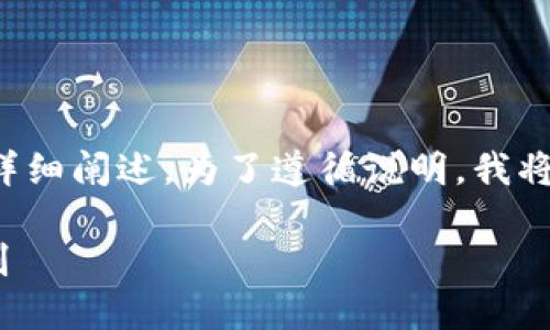 注意：以下内容将根据给定主题进行详细阐述。为了遵循说明，我将提供和相关关键词，并概述核心内容。

如何在TPWallet中设置多签安全机制