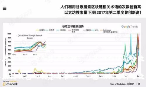 :
以太坊钱包的创建与管理: 从基础到进阶全攻略

以太坊钱包的创建与管理: 从基础到进阶全攻略