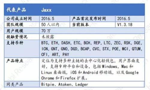 

TPWallet买币滑点设置：降低交易成本，投资回报