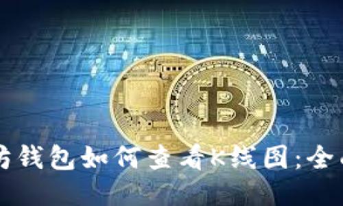 以太坊钱包如何查看K线图：全面指南