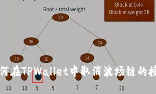 如何在TPWallet中取消波场链的授权