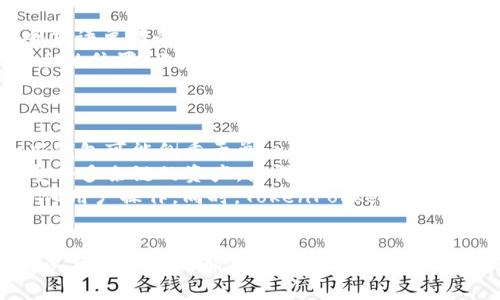   TokenPocket：全面解析这款多链数字钱包的功能与应用 / 
 guanjianci TokenPocket, 数字钱包, 加密货币, 多链钱包 /guanjianci 

一、TokenPocket简介
TokenPocket是一个多链数字钱包，支持多种区块链资产的存储、管理和交易。自2018年推出以来，TokenPocket致力于为用户提供安全、便捷的数字资产管理体验。用户可以通过TokenPocket管理不同区块链的资产，如比特币、以太坊和波场等，支持去中心化应用（DApp）的使用，以及便捷的交易功能。

二、TokenPocket的主要功能
TokenPocket不仅仅是一个存储数字资产的钱包，它还集成了多种功能，以满足不同用户的需求。以下是TokenPocket的一些主要功能：

h41. 多链资产支持/h4
TokenPocket的最大特点之一是其多链支持功能。用户可以在一个钱包里管理不同区块链上的数字资产，避免在多个钱包间转移和管理带来的不便。

h42. DApp浏览器/h4
TokenPocket内置了DApp浏览器，用户可以直接在钱包中访问各种去中心化应用。无论是DeFi平台、NFT市场还是游戏，用户都可以轻松找到并访问。DApp的集成增强了用户体验，使得资产管理更加便利。

h43. 安全性/h4
安全性是加密钱包的一项重要考量。TokenPocket采用多层安全机制，确保用户的私钥和资产安全。此外，用户可以选择设置密码、生物识别等多重认证方式，以提高安全性。

h44. 跨链交易/h4
TokenPocket支持跨链交易功能，用户可以在不同链间方便地转账和交易。通过这一功能，TokenPocket提高了用户的交易灵活性，用户可以更方便地选择合适的链进行资产交易。

h45. 资产管理与统计/h4
用户可以通过TokenPocket查看资产的实时余额和价值。钱包内置的统计功能能够实时更新行情，帮助用户做出更明智的投资决策。

三、TokenPocket的使用教程
接下来，我们来看看如何使用TokenPocket进行资产管理和交易。

h41. 下载与注册/h4
用户可以在TokenPocket的官方网站或各大应用商店下载钱包应用。下载后，按照应用内提示进行注册，并设置安全密码。请务必妥善保管助记词，以防丢失或忘记密码。

h42. 导入或创建钱包/h4
用户可以选择新建钱包或者导入已有钱包。新建钱包时，需要生成助记词。导入已存在的钱包则需输入私钥或助记词。

h43. 添加资产/h4
在TokenPocket中，用户可以通过添加资产功能导入各种区块链的数字资产。用户只需要选择相应的链和资产，输入金额，点击确认即可完成添加。

h44. 进行交易/h4
TokenPocket支持发送和接收多种资产。用户可以输入接收地址、金额，选择交易费用，然后确认交易。系统会自动计算所需的手续费，并为用户提供最佳的交易建议。

h45. 使用DApp/h4
用户可以通过TokenPocket的DApp浏览器进入各类去中心化应用。选择感兴趣的DApp后，可以进行授权，便可使用相关功能，比如交易或投资。

四、TokenPocket的优缺点分析
在详细了解TokenPocket的功能后，我们来看一下它的优缺点。

h41. 优点/h4
- 多链资产支持，用户可以在一个钱包中管理不同区块链的资产。
- 安全性高，支持多种安全机制，包括密码和生物识别。
- 内置DApp浏览器，方便用户直接访问各种去中心化应用。
- 跨链交易功能，为用户提供更大的灵活性和便捷性。
- 资产管理功能强大，能够实时查看资产余额与市场行情。

h42. 缺点/h4
- 钱包的设置过程比较复杂，特别是对新手用户来说，可能有一定的学习曲线。
- 由于是一个相对新兴的产品，仍有改进的空间，某些功能的稳定性有待提升。
- 由于支持多链，可能导致用户在管理某些小众链资产时缺乏足够的支持。

五、TokenPocket的市场前景
随着区块链技术的发展，加密货币的流行，数字钱包的需求也在不断增长。TokenPocket凭借其多链支持和便捷性，迎来了广泛的用户群体。未来，TokenPocket可以通过以下方法进一步发展：

h41. 增强用户体验/h4
TokenPocket可以通过不断界面和交易流程，提升用户体验。为新手用户提供更加详细的使用指南和帮助，可以有效降低他们的使用门槛。

h42. 拓展多链支持/h4
未来TokenPocket可以考虑支持更多小众链和高潜力的区块链项目，吸引更多用户进行资产管理和交易。

h43. 加强社区建设/h4
TokenPocket可以通过建立用户社区，与用户直接互动，收集反馈和需求。活跃的社区能够促进用户之间的交流和支持，提升用户黏性。

六、常见问题解析

h41. TokenPocket的安全性如何保障？/h4
安全性往往是用户选择数字钱包时最为关注的因素之一。TokenPocket为了保证安全性，首先采用了分层架构的设计，私钥仅保存在用户本地，而不会上传到服务器。同时，TokenPocket支持多重安全机制，包括用户自定义密码、助记词和生物识别。
br其次，TokenPocket会定期发布安全更新，修复潜在漏洞，保障用户资产的安全。此外，TokenPocket还提供了导出私钥的功能，用户可以自主选择将私钥备份到其他安全位置。
br综合来看，TokenPocket对安全性的重视使其在众多钱包中具备了一定的优势，提供了相对安全的资产管理环境。

h42. 如何使用TokenPocket进行跨链交易？/h4
TokenPocket的跨链交易功能为用户提供了便利的交易体验。用户只需在钱包中选择要交易的资产和目的链，然后输入接收地址和交易金额。在用户确认交易后，TokenPocket会自动处理不同链间的资产转移，包括手续费的计算和跨链的处理过程。
br在操作中，用户需要注意确保目标地址的兼容性，避免因地址错误造成资产损失。此外，跨链交易的处理速度也可能因网络条件和区块链类型而异，用户在选择交易时应保持耐心，确保交易的成功完成。

h43. 如何在TokenPocket中访问去中心化应用（DApp）？/h4
TokenPocket内置的DApp浏览器使访问去中心化应用变得简单。用户只需在钱包主界面找到DApp浏览器，点击进入后，浏览器会展示一系列的热门DApp，用户可以选择感兴趣的应用。通过DApp，用户能够体验到更丰富的区块链应用，比如DeFi、游戏和NFT市场。
br使用DApp时，用户需要连接自己的钱包，系统会引导用户完成授权过程。完成授权后，用户就可以在DApp上进行操作，比如交易或兑换资产。在使用过程中，建议保持注意隐私和安全，避免授权不信任的DApp，以防资产被盗。

h44. 如何备份和恢复TokenPocket钱包？/h4
备份和恢复钱包是保证数字资产安全的必要步骤。TokenPocket为用户提供了助记词备份功能，用户在创建钱包时系统会生成12个英语单词的助记词，一旦用户丢失密码或设备损坏，可以通过助记词轻松恢复钱包。
br用户应把助记词妥善保管，避免丢失或泄露。此外，TokenPocket也提供了私钥导出的功能，用户可以选择将私钥导出并备份到安全的位置。恢复钱包时，只需在TokenPocket中新建钱包，选择“导入钱包”并输入助记词或私钥即可。
br用户需要注意的是，助记词和私钥隐私至关重要，切勿分享任何给他人，任何知道这两者的人都有权控制用户的钱包资产。

h45. TokenPocket如何与其他钱包比较？/h4
在众多数字钱包中，TokenPocket凭借其多链支持和丰富的功能，尤其是在DApp接入方面，展现了其独特的优势。相对而言，其他一些钱包可能侧重于单一链的建造和使用，限制了用户的灵活性。
br例如，某些流行的以太坊钱包虽然在以太坊生态系统中表现优异，但在其它链的资产管理上则存在不足。而TokenPocket则通过整合多条链的资产，使得用户可以更方便地进行跨链资产管理。
br此外，在用户界面和体验上，TokenPocket也在不断。在一些用户反映复杂度高的情况下，TokenPocket积极回应并进行调整，以简化用户操作。同时，TokenPocket在社区的活跃程度和支持方面也表现出色，能够为用户提供更为详细的指导和帮助，提升整体体验。

七、结论
综上所述，TokenPocket作为一个功能强大且安全的多链数字钱包，拥有丰富的功能和良好的用户口碑。它的多链支持、DApp浏览器以及安全机制都使其在众多钱包中脱颖而出。尽管在某些功能上仍有改进空间，但结合其市场前景和不断的方向，相信TokenPocket将继续受到更多用户的青睐。