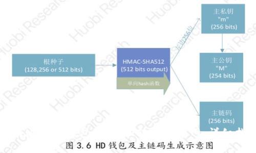 如何通过TP钱包将USDT转入火币网：详细指南