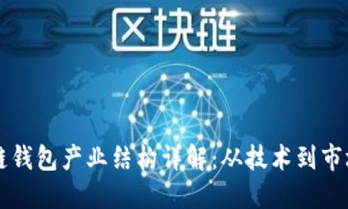 区块链钱包产业结构详解：从技术到市场布局