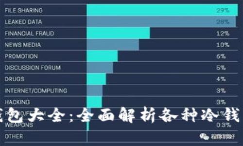 区块链冷钱包大全：全面解析各种冷钱包及其优势