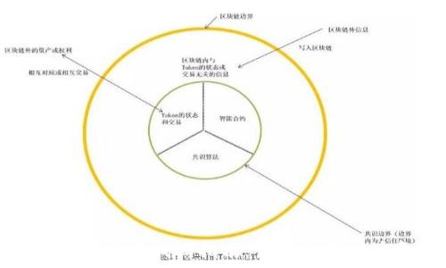   
以太坊钱包密码找回指南：详细步骤与注意事项