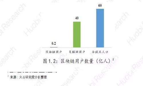 比特币钱包文件详解：安全性、类型及使用方法