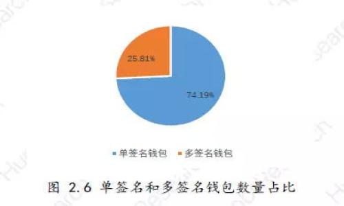 思考一个并且，放进