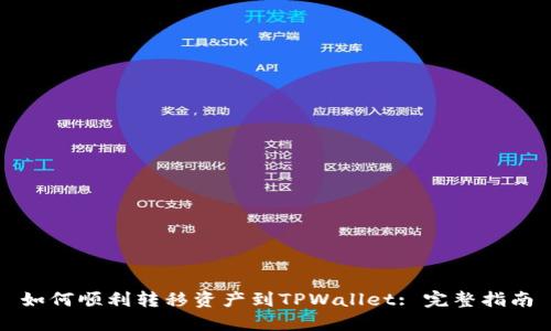 如何顺利转移资产到TPWallet: 完整指南
