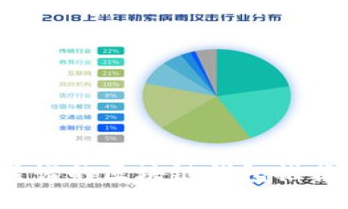 2023年最靠谱的区块链钱包推荐及使用指南