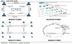 虚拟币离线钱包使用指南：安全存储你的数字资