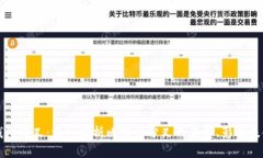 比特币钱包分叉：深入解析比特币分叉的类型、