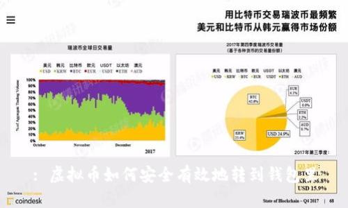 : 虚拟币如何安全有效地转到钱包里