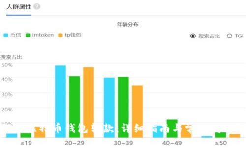 如何向比特币钱包转款：详细指南与常见问题解答