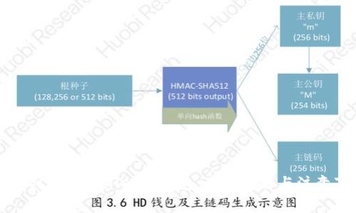 如何创建TPWallet子钱包：步骤详解与注意事项