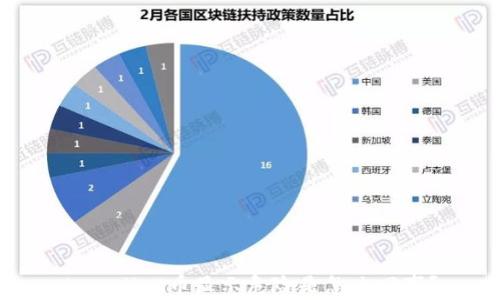 
tpwallet币显示危险是怎么回事？