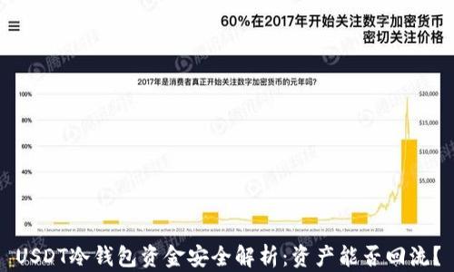 
USDT冷钱包资金安全解析：资产能否回流？