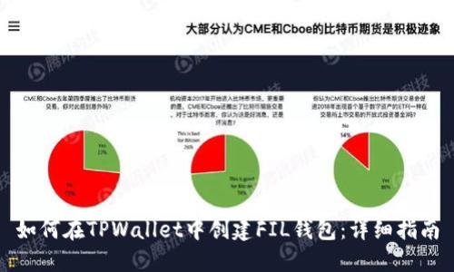 如何在TPWallet中创建FIL钱包：详细指南