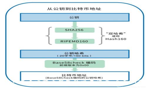 如何查看比特币钱包的交易记录：全面指南