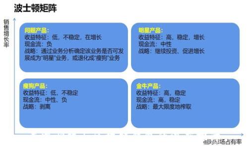  
去中心化与区块链钱包的深度探讨