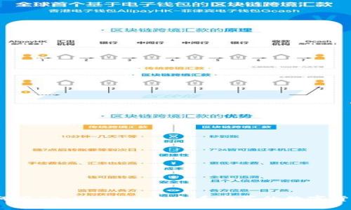 如何在TP Wallet中查看购买的数字货币？