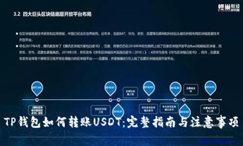 TP钱包如何转账USDT：完整指南与注意事项
