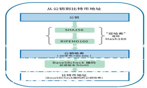   比特币冷钱包的全面解析与使用指南 / 
 guanjianci 比特币冷钱包, 冷钱包类型, 加密货币安全, 钱包使用教程 /guanjianci 

比特币冷钱包介绍
比特币冷钱包，也称为离线钱包，是一种保存比特币及其他加密货币的方式，与在线钱包相对。冷钱包是指没有连接到互联网设备的钱包，使其更具安全性。由于其离线特性，冷钱包能够有效防止黑客入侵、病毒攻击等在线风险，因此越来越多的用户开始重视它的使用。

冷钱包的类型
冷钱包主要有以下几种类型：
ul
    listrong纸钱包/strong：纸钱包是将比特币的公钥和私钥打印在纸张上，存储方式简单粗暴，但需要妥善保管，避免水浸、火灾等情况。/li
    listrong硬件钱包/strong：硬件钱包是一种专门设计用于存储比特币和其他数字资产的物理设备。常见品牌如Ledger、Trezor等。这种钱包具备较高的安全性和便捷性。/li
    listrong离线计算机钱包/strong：使用一台没有联网的计算机生成和存储私钥。这种方式安全性更高，但操作复杂，需要一定的技术能力。/li
/ul

比特币冷钱包的优势
使用比特币冷钱包的优势有很多，其中最重要的包括：
ul
    listrong极高的安全性/strong：由于冷钱包不连接网络，因此黑客无法通过网络攻击来偷取私钥。/li
    listrong用户完全掌控/strong：用户完全掌握私钥，能杜绝第三方干预。/li
    listrong不易丢失/strong：如果妥善保管，纸钱包和硬件钱包的丢失几率较小。/li
/ul

如何选择冷钱包
在选择冷钱包时，需要考虑多个因素，包括安全性、使用频率、费用等。
ul
    listrong安全性/strong：选择声誉良好的冷钱包品牌，尽量选择硬件钱包，这些硬件钱包具备抗攻击能力。/li
    listrong使用频率/strong：如果频繁交易，硬件钱包是最佳选择，而纸钱包适合长期投资用户。/li
    listrong费用/strong：硬件钱包虽然价格相对较高，但长期来看安全性和便利性更具性价比。/li
/ul

比特币冷钱包的使用教程
使用冷钱包储存比特币的过程相对简单，以下是硬件钱包的使用步骤：
ol
    li购买硬件钱包，确保渠道正规，避免购买二手或非正规产品。/li
    li安装相关软件，按照步骤连接设备。/li
    li生成私钥和公钥，并将私钥妥善保管。/li
    li向硬件钱包转账比特币，并确认余额。/li
    li定期检查设备，确保没有异常。/li
/ol

比特币冷钱包的注意事项
使用冷钱包时，要注意以下几点：
ul
    listrong私钥保管/strong：私钥是资产的唯一凭证，一旦丢失，可能导致资产无法找回。/li
    listrong定期更新软件/strong：确保硬件钱包的软件定期更新，防止潜在漏洞被攻击。/li
    listrong慎防物理损坏/strong：纸钱包可能因火灾、洪水等自然灾害受到威胁，因此需妥善保存。/li
/ul

相关问题探讨

冷钱包和热钱包有什么区别？
冷钱包和热钱包的主要区别在于连接性以及安全性。热钱包是指联网的钱包，比如网络钱包、移动钱包等，这些钱包能够实现快速的交易和访问，但安全性较低，容易受到黑客攻击。而冷钱包则是离线存储，安全性极高，但交易速度较慢，需要通过将私钥导入热钱包来实现交易。对于短期投资来说，热钱包更为便捷，而对于长期持有资产，冷钱包是更为安全的选择。

如何备份和恢复冷钱包的私钥？
备份冷钱包的私钥非常重要，建议使用以下几种方法：
ul
    listrong纸质备份/strong：将私钥、助记词等信息写在纸上，存放在安全的地方，如银行保险箱。/li
    listrong多重备份/strong：可考虑多处备份，避免单点故障，若一处备份失效，仍可通过其他备份恢复。/li
    listrong加密备份/strong：可以将电子版的私钥文件加密，存放在U盘或其他硬盘中，需确保U盘的安全。/li
/ul
恢复冷钱包的私钥过程则是将备份的信息重新输入硬件钱包或离线计算机中，以确认资产的归属。

比特币冷钱包的安全隐患有哪些？
尽管冷钱包的安全性较高，但仍然存在一些潜在的安全隐患。首先，用户存储私钥的环境可能会面临物理损坏，如火灾、洪水等。此外，纸钱包容易被盗窃，需妥善保管。其次，硬件钱包如果购买渠道不明，可能会存在安全问题，用户需谨慎选择正规厂商。同时，冷钱包的恢复过程需要谨慎，输入错误的私钥可能导致无法恢复资产。

什么情况下应该使用冷钱包？
如果你对加密货币的投资是长期的，且对安全性要求极高，建议使用冷钱包。此外，如果你持有大量的比特币，冷钱包是更安全的选择。短期频繁交易的用户则可考虑热钱包，但仍可将大部分资产存储在冷钱包中，以确保安全。对于新手用户而言，了解冷钱包的使用与安全规范也是十分必要的。

冷钱包的市场前景如何？
随着加密货币市场的发展和成熟，越来越多的用户开始关注资产的安全问题，冷钱包的需求将持续增长。此外，随着技术的进步和产品的多样化，冷钱包的使用将更加便利，市场前景看好。特别是在金融监管逐渐加强的背景下，用户对投资安全的关注让冷钱包成为必要的金融工具。

总之，比特币冷钱包作为一种安全的存储方式，在现代加密货币投资中占据着重要的位置。通过了解冷钱包的使用方法、选择、维护和安全隐患等，相信用户能够更好地保护自己的数字资产。