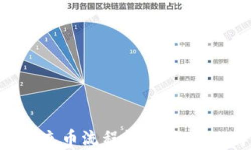 
tpwallet充币流程详解：如何选择ETH？