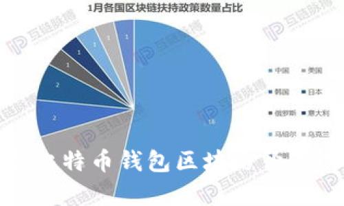 全面解析比特币钱包区块路径及其重要性