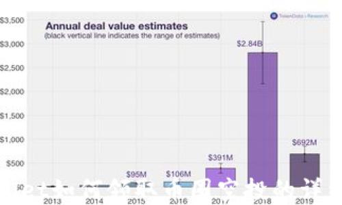 
tpwallet如何领取币圈空投的详细指南