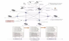 biao ti以太坊钱包下载价值解析/biao ti以太坊, 钱包