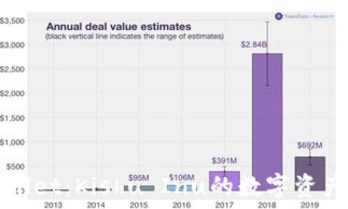   
探索TPWallet：Kishu Inu的数字资产管理工具