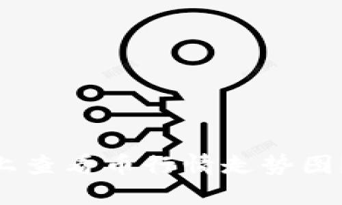 Title: 怎么在TPWallet上查看币行情走势图？让你轻松掌握市场动态！