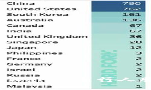 如何使用TPWallet进行人脸识别支付？