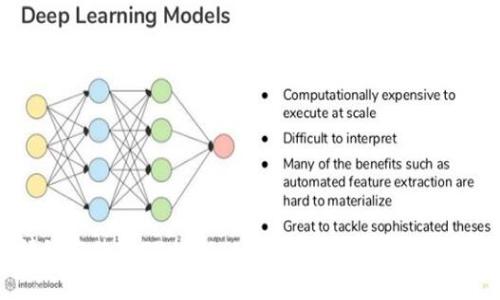邀请好友使用TPWallet，有哪些意想不到的好处？