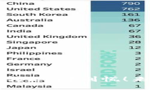 TPWallet币被转走了？别慌！来看看如何处理