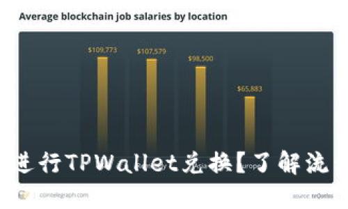 如何轻松进行TPWallet兑换？了解流程和技巧！