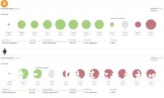 如何轻松下载比特币黄金钱包？这样你也能放心