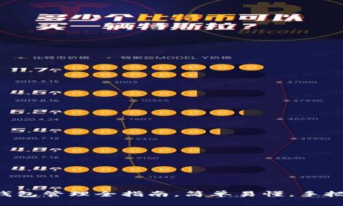 区块链钱包管理全指南，简单易懂，手把手教你！