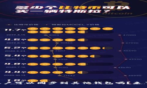 TPWallet账户可以同步到其他钱包吗？来了解一下吧！