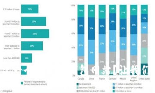 如何快速搭建一个虚拟币钱包网站？让我们一步一步来！