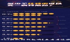 你知道如何将USDT提现到钱包吗？来看看这些简单