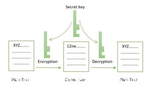 你知道TP蓝钱包吗？揭秘这个便捷的数字钱包使用指南！