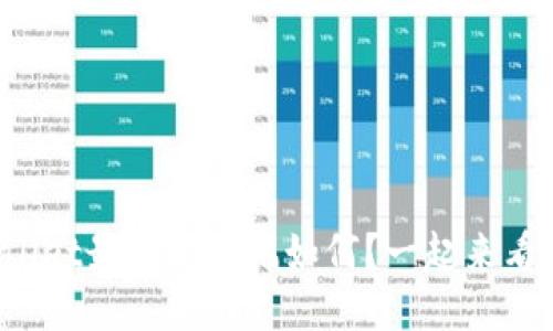 TPWallet最近的涨幅如何？一起来看看吧！