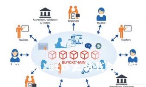 你知道吗？如何使用Trinket以太坊钱包来管理你的数字资产？