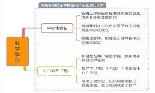 如何注册比特币挖矿钱包：全面指南
