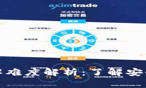 比特币钱包破解难度解析:了解安全性与破解风险