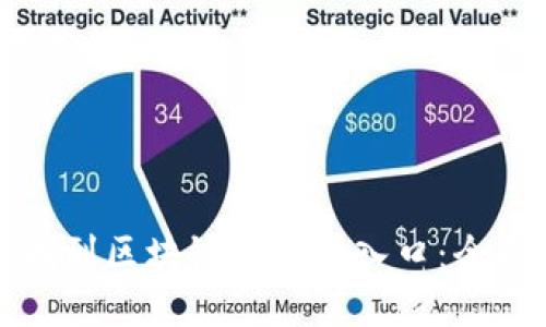如何找到区块链钱包的入口：全面指南