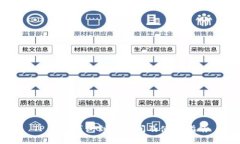 TP Pro钱包到期时间及使用指南